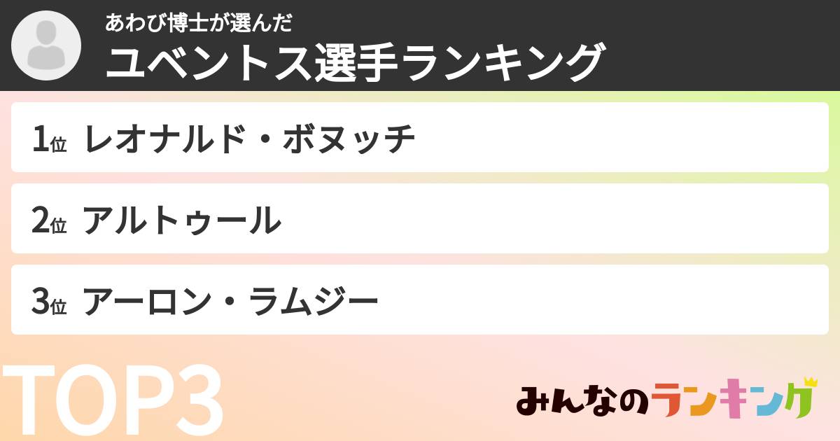 あわび博士さんの「ユベントス選手ランキング」