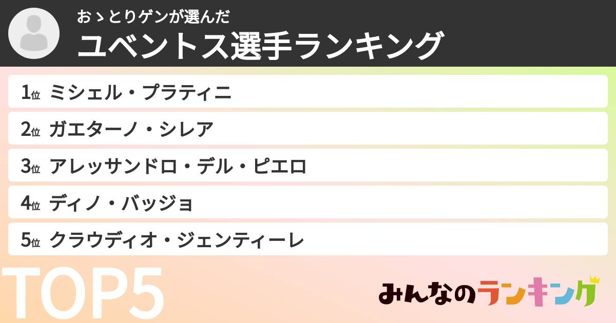 おゝとりゲンさんの「ユベントス選手ランキング」
