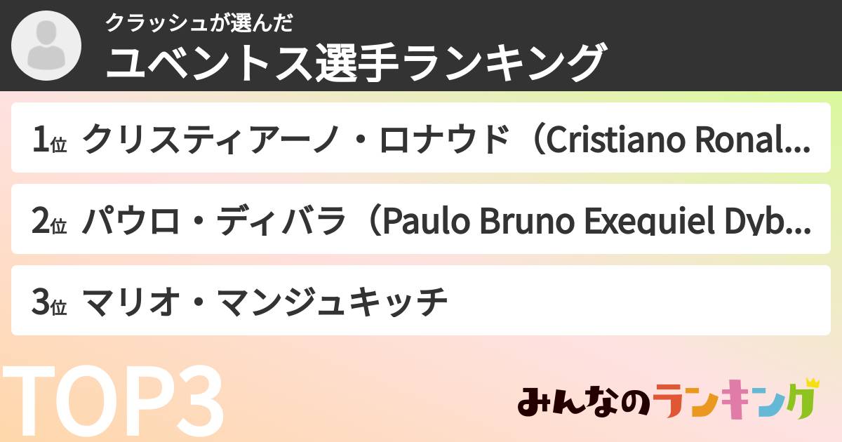 クラッシュさんの「ユベントス選手ランキング」