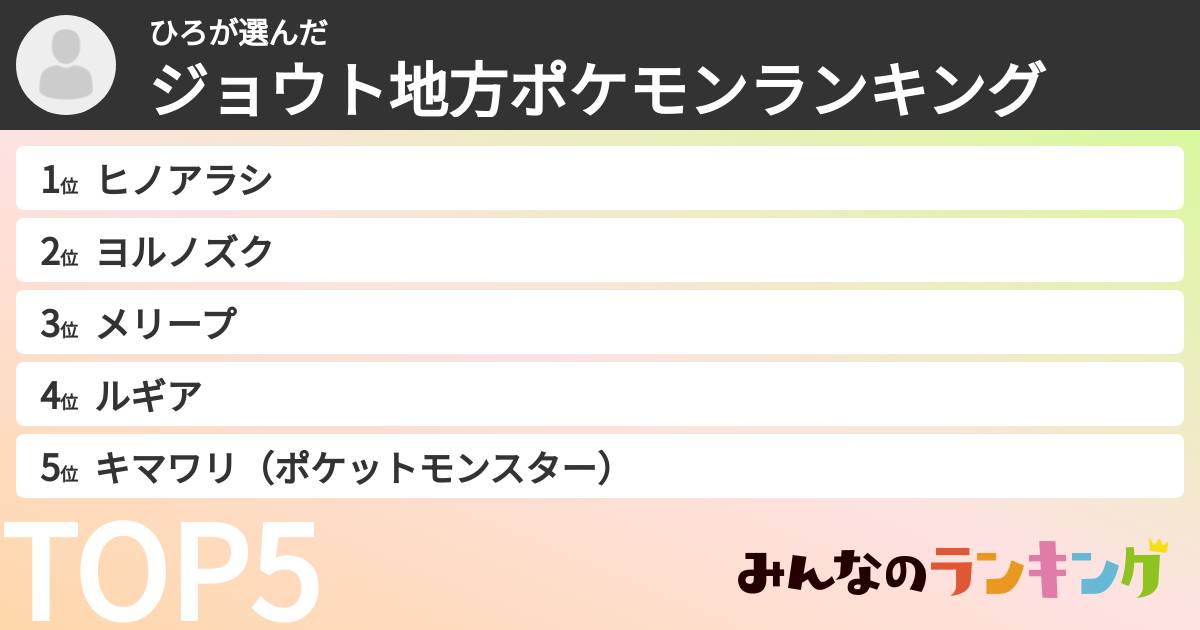 ひろさんの「ジョウト地方ポケモンランキング」