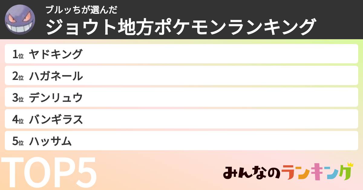 ブルッちさんの「ジョウト地方ポケモンランキング」