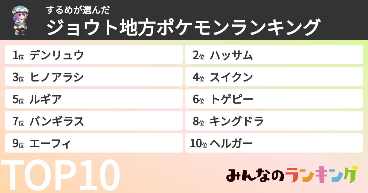 するめさんの「ジョウト地方ポケモンランキング」
