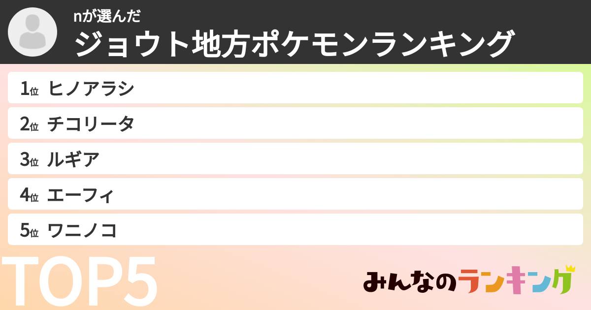 nさんの「ジョウト地方ポケモンランキング」