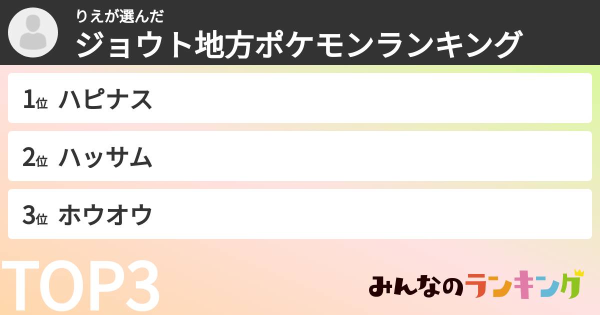 りえさんの「ジョウト地方ポケモンランキング」