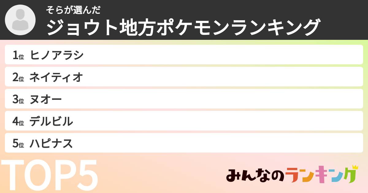そらさんの「ジョウト地方ポケモンランキング」