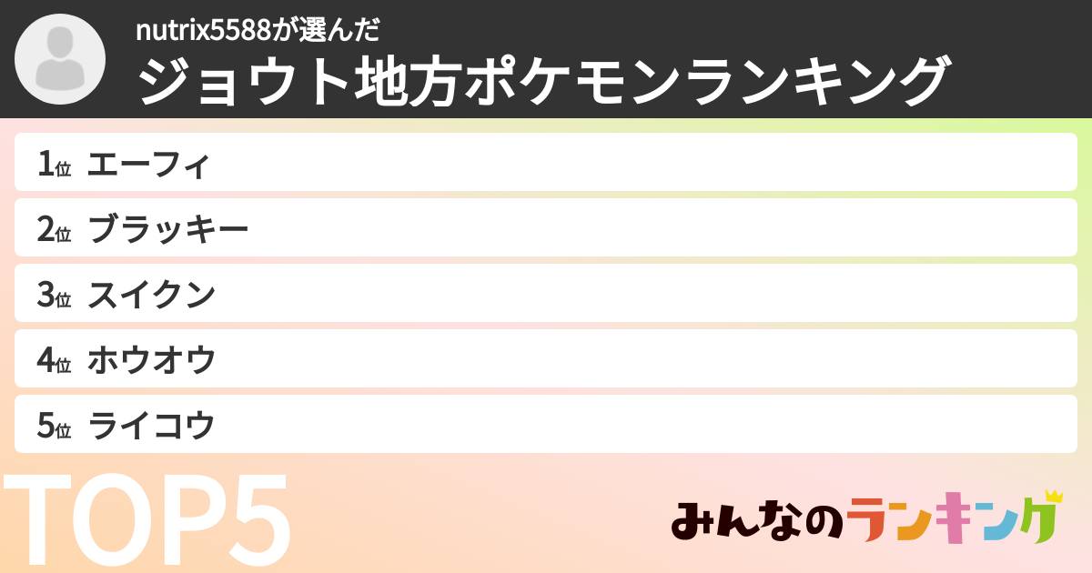 nutrix5588さんの「ジョウト地方ポケモンランキング」