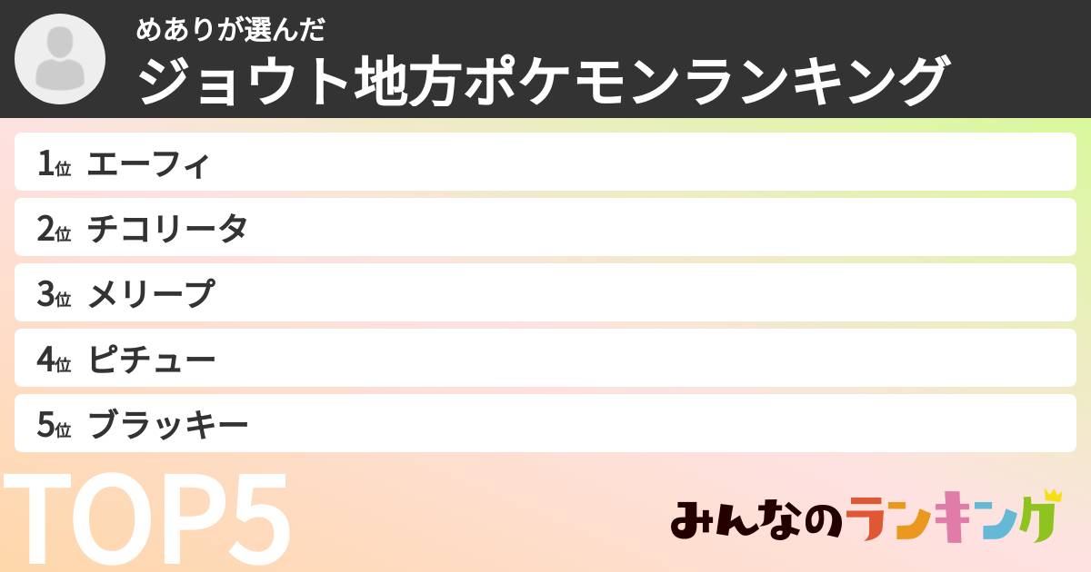 めありさんの「ジョウト地方ポケモンランキング」