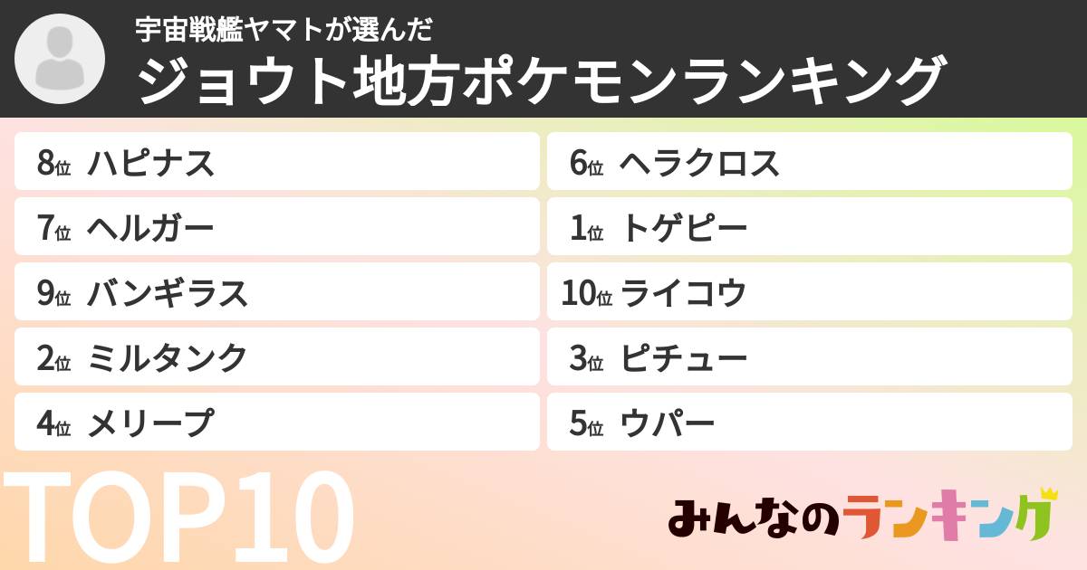 宇宙戦艦ヤマトさんの「ジョウト地方ポケモンランキング」