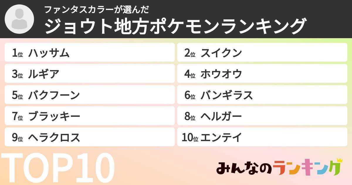 ファンタスカラーさんの「ジョウト地方ポケモンランキング」