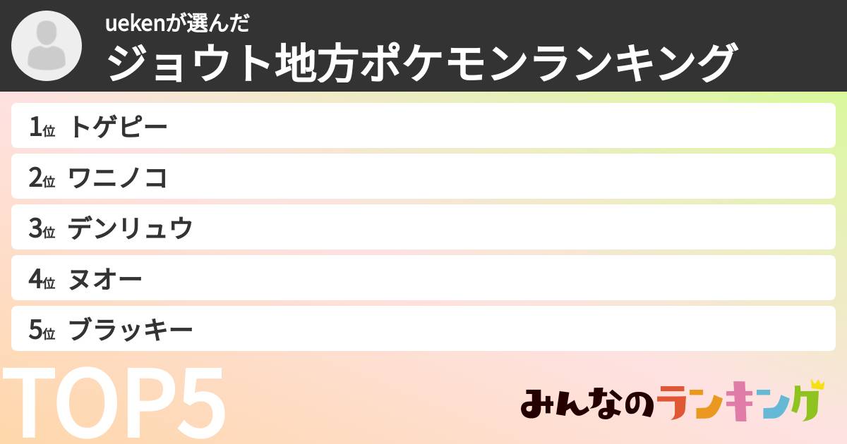 uekenさんの「ジョウト地方ポケモンランキング」