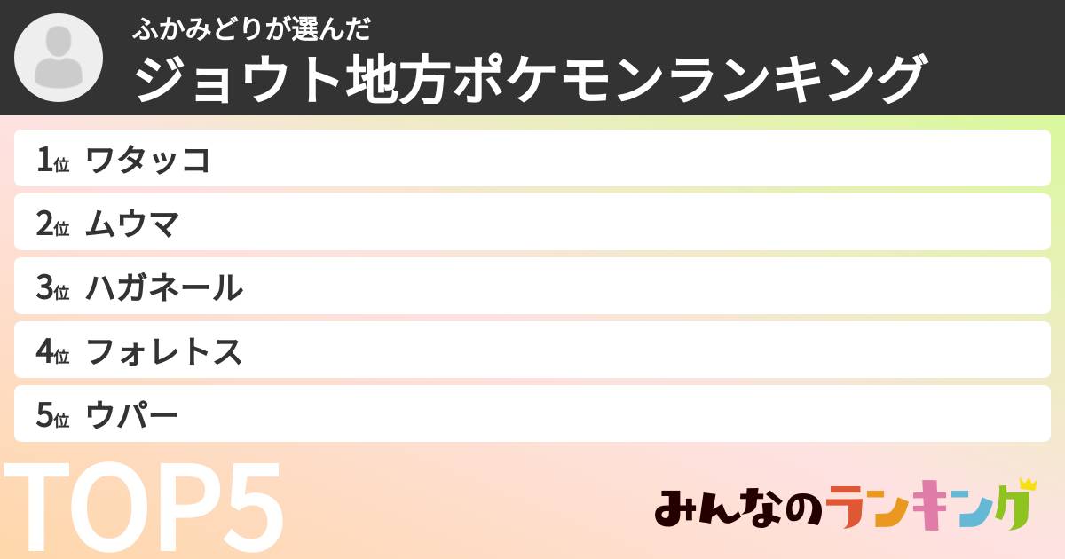 ふかみどりさんの「ジョウト地方ポケモンランキング」