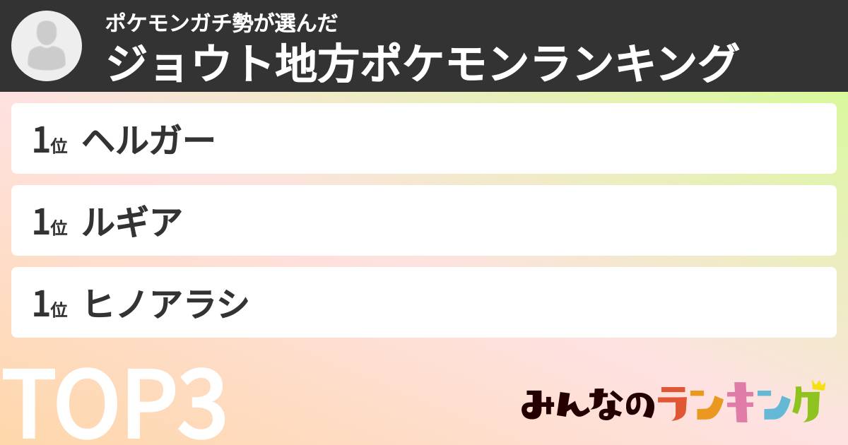 ポケモンガチ勢さんの「ジョウト地方ポケモンランキング」
