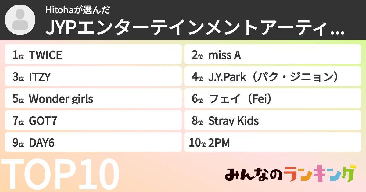 Hitohaさんの「JYPエンターテインメントアーティストランキング」