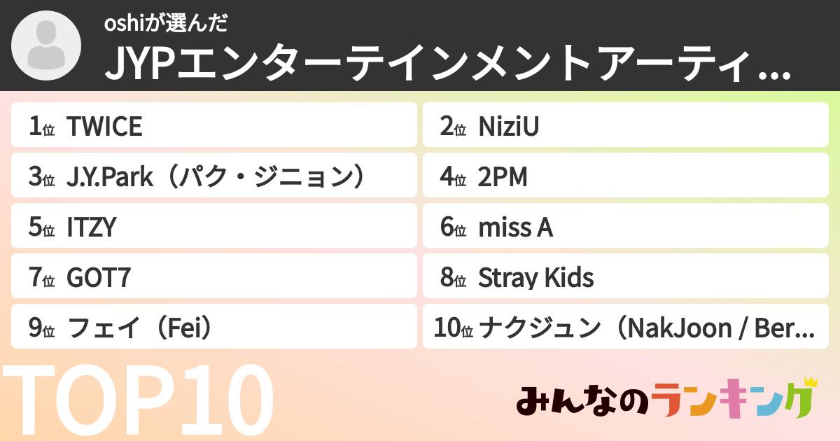 oshiさんの「JYPエンターテインメントアーティストランキング」