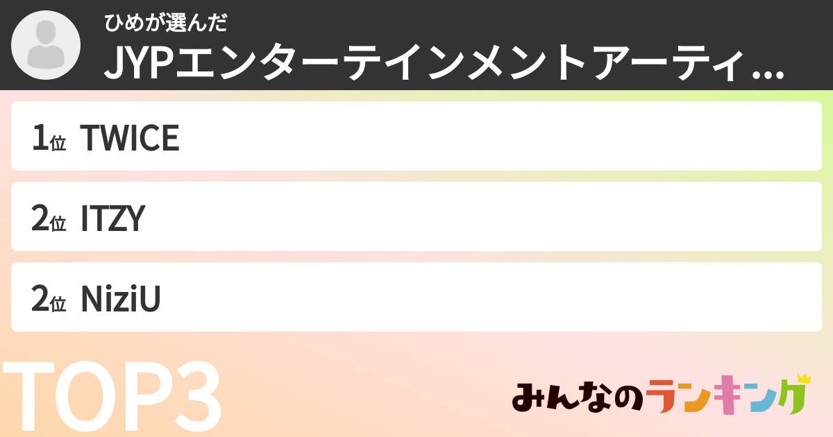 ひめさんの「JYPエンターテインメントアーティストランキング」