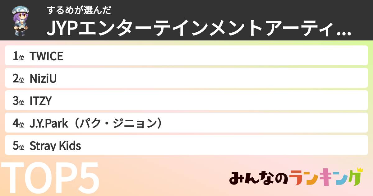 するめさんの「JYPエンターテインメントアーティストランキング」