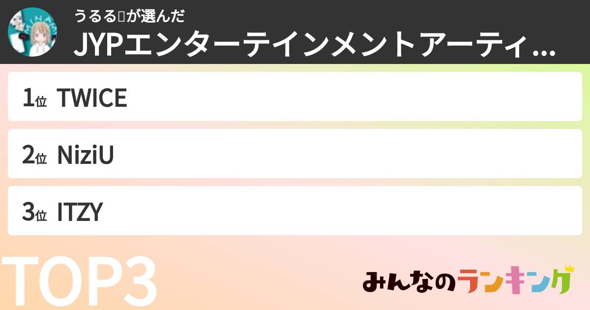 うるる🐟さんの「JYPエンターテインメントアーティストランキング」