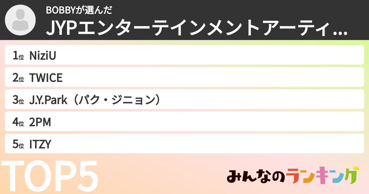 BOBBYさんの「JYPエンターテインメントアーティストランキング」