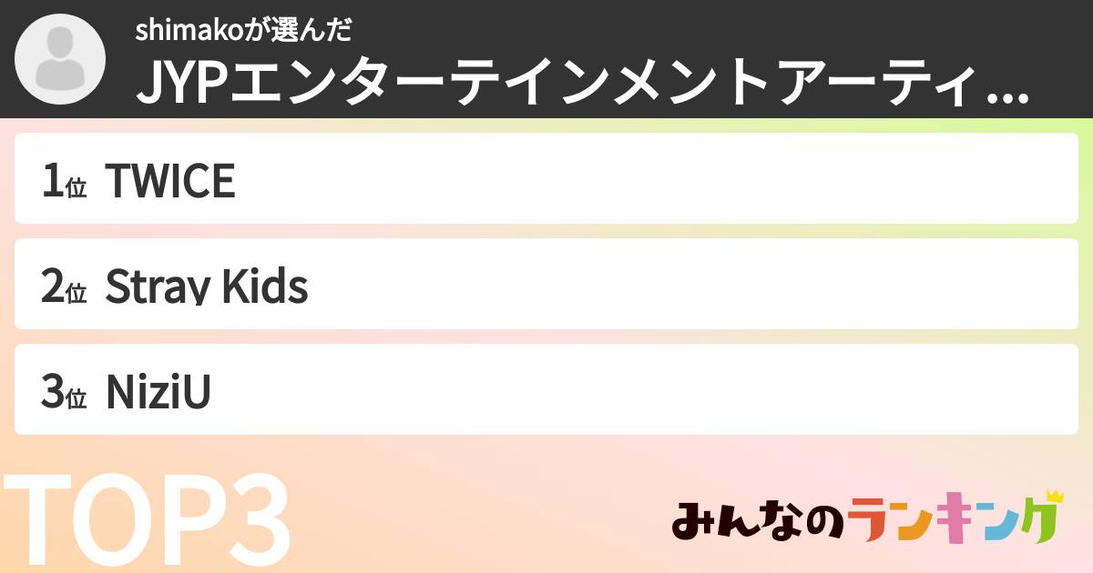 shimakoさんの「JYPエンターテインメントアーティストランキング」