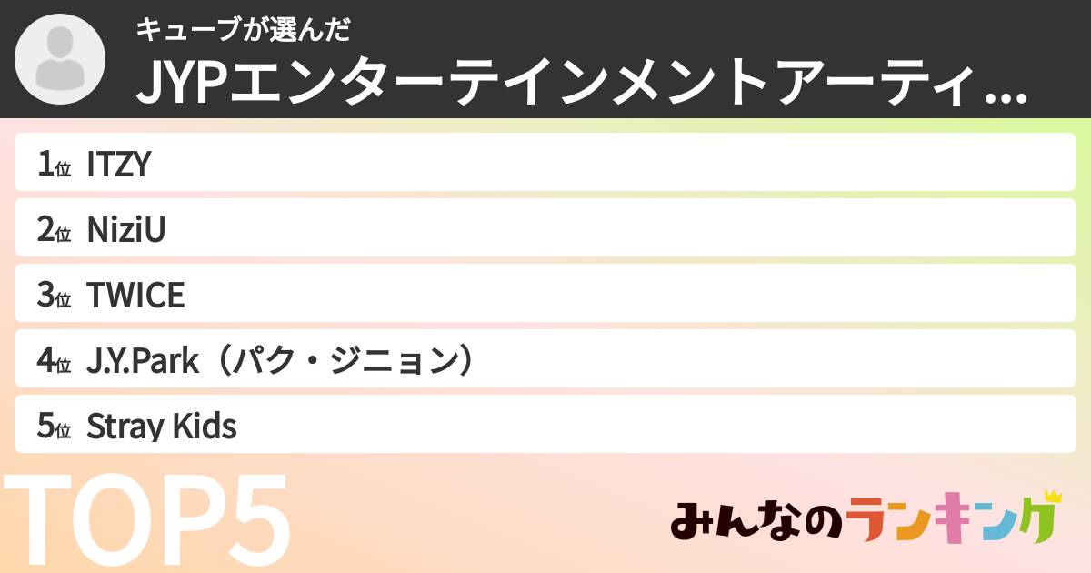 キューブさんの「JYPエンターテインメントアーティストランキング」