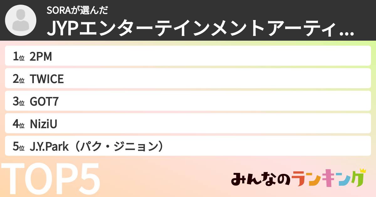 SORAさんの「JYPエンターテインメントアーティストランキング」