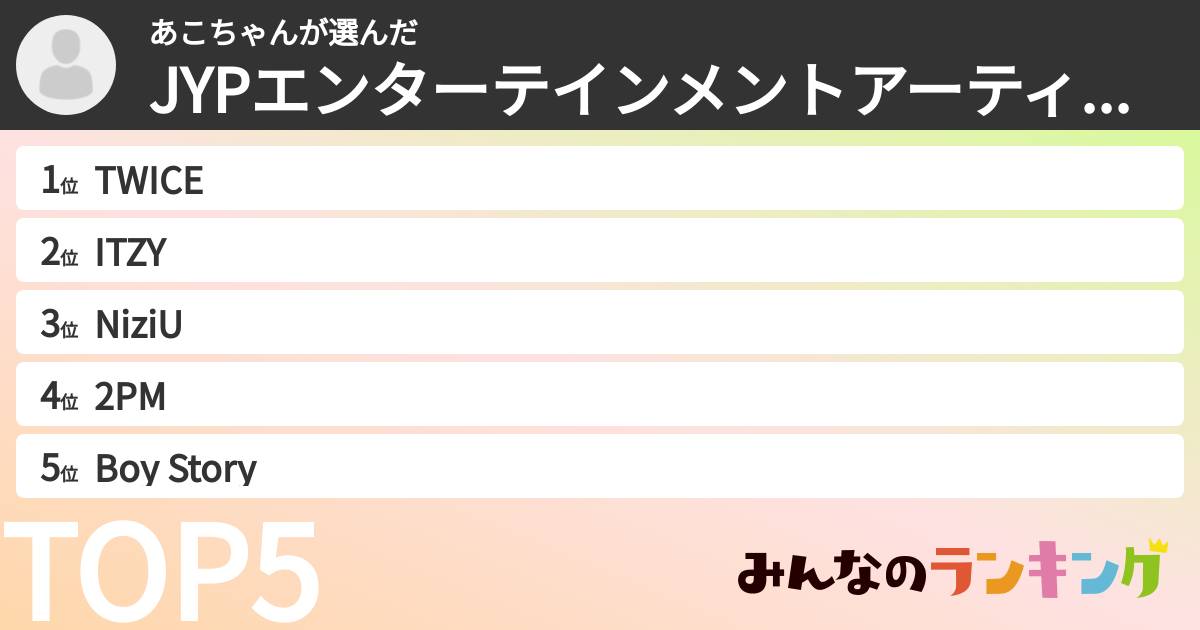 あこちゃんさんの「JYPエンターテインメントアーティストランキング」