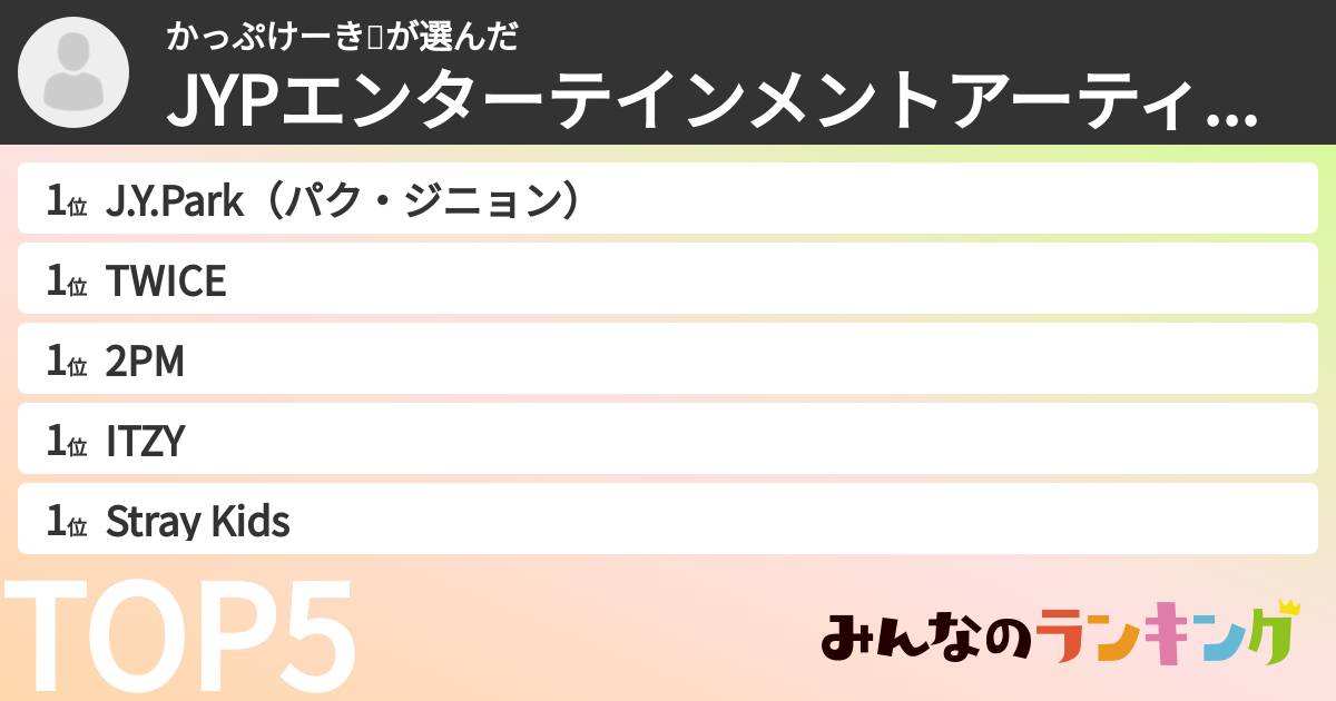 かっぷけーき🧁さんの「JYPエンターテインメントアーティストランキング」