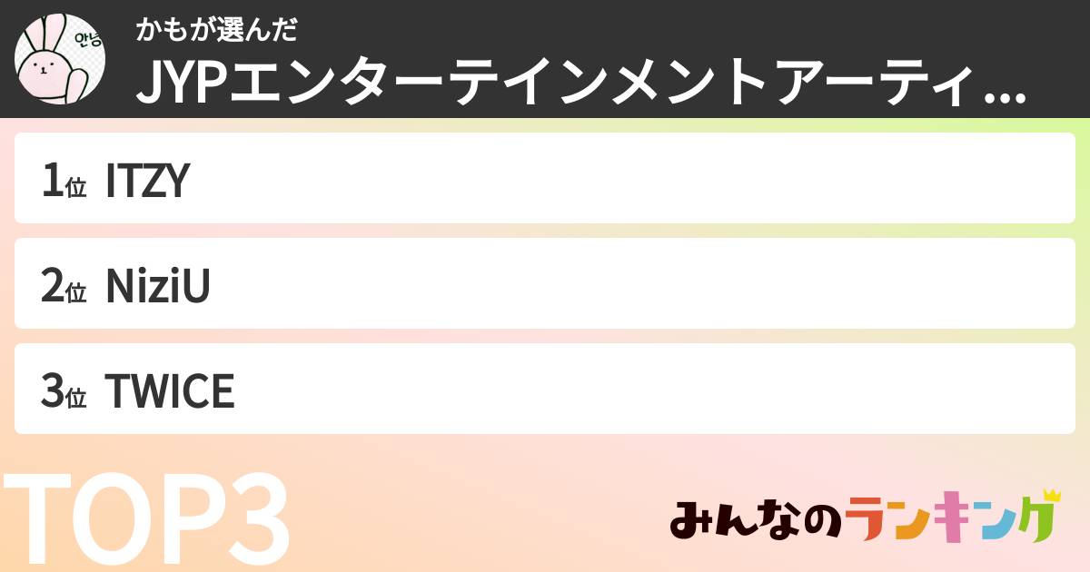 かもさんの「JYPエンターテインメントアーティストランキング」