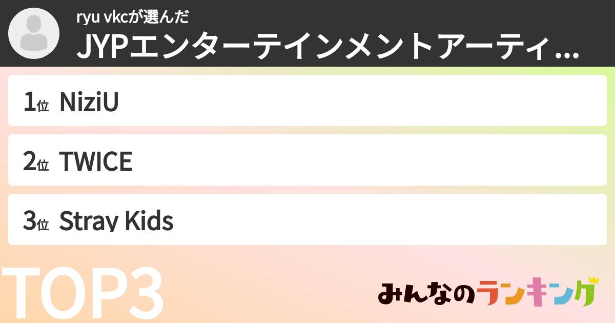 ryu vkcさんの「JYPエンターテインメントアーティストランキング」