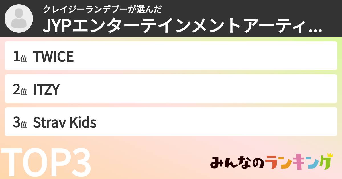 クレイジーランデブーさんの「JYPエンターテインメントアーティストランキング」