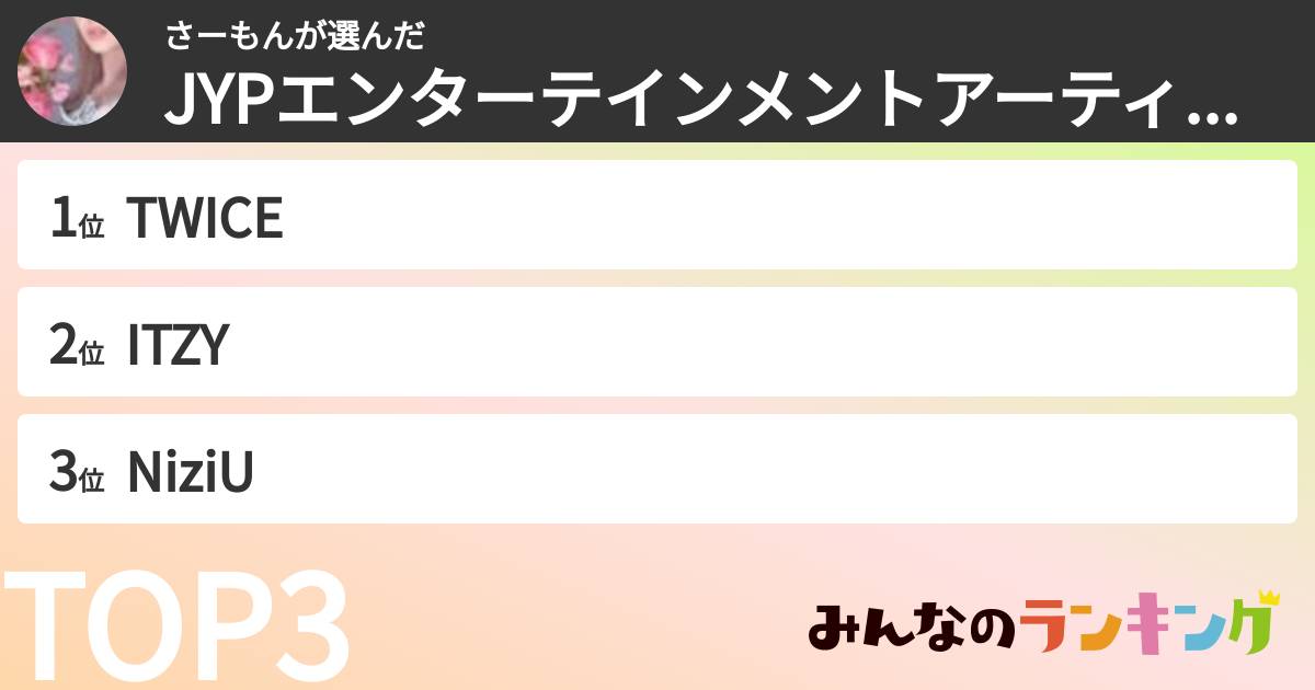 さーもんさんの「JYPエンターテインメントアーティストランキング」