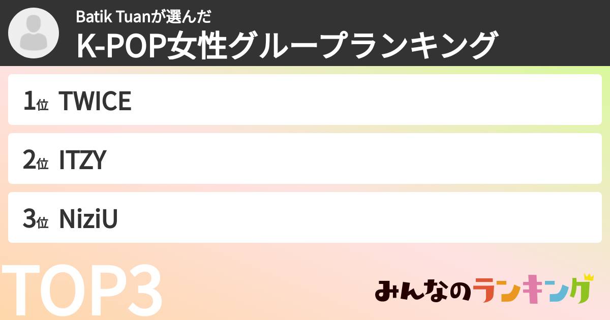 Batik Tuanさんの「K-POP女性グループランキング」