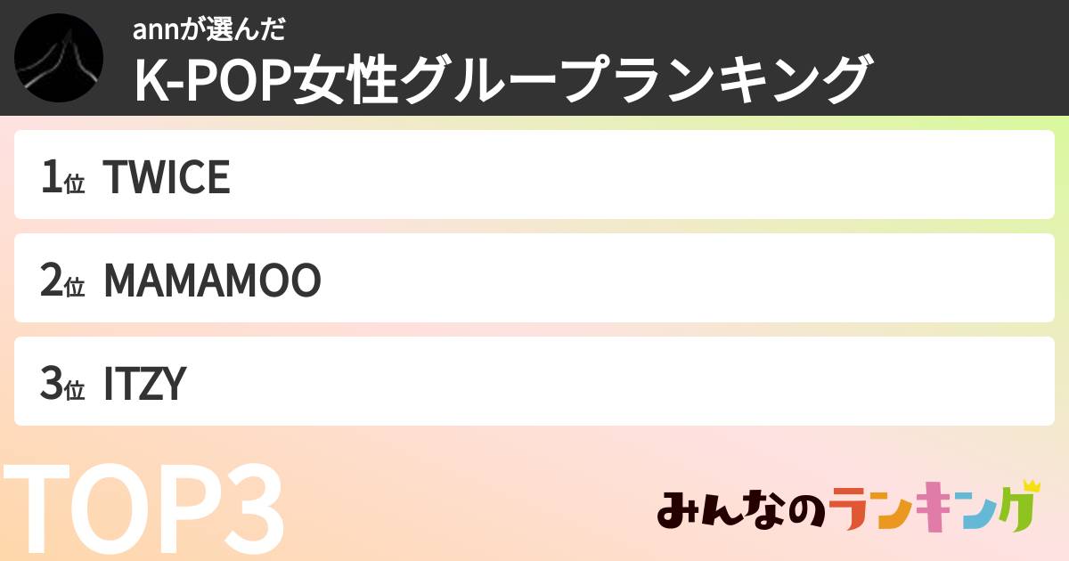 annさんの「K-POP女性グループランキング」