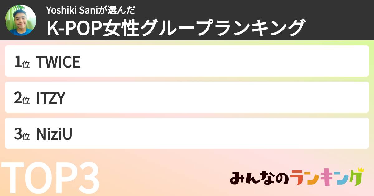 Yoshiki Saniさんの「K-POP女性グループランキング」