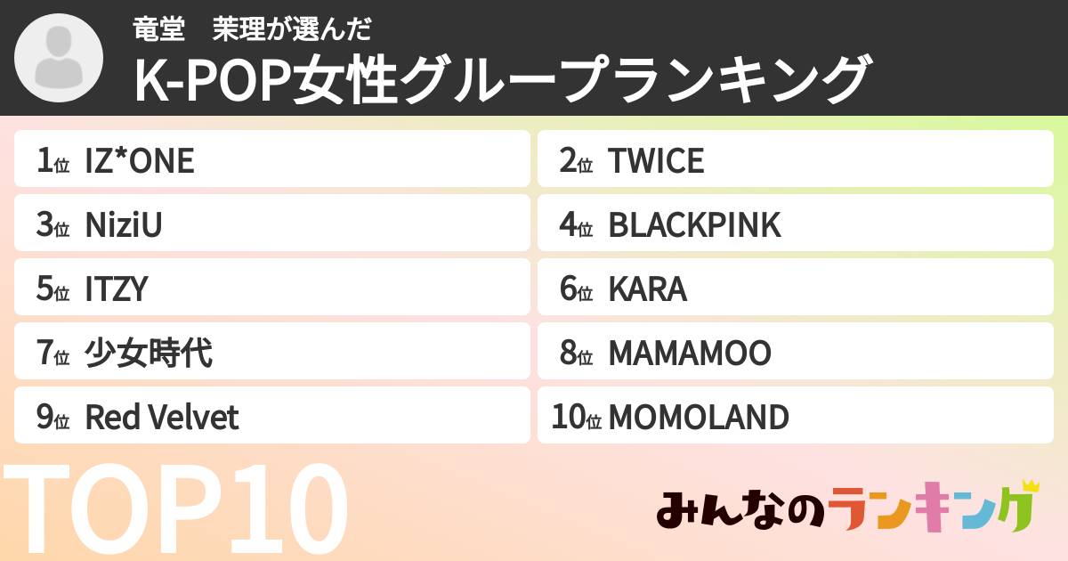 竜堂　茉理さんの「K-POP女性グループランキング」