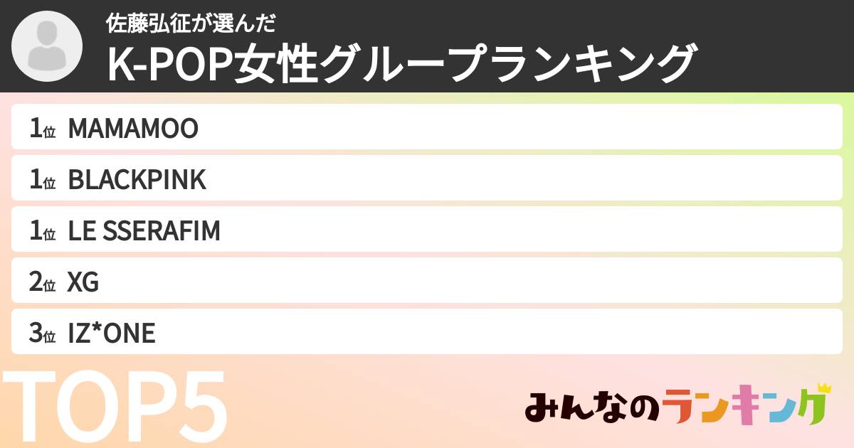 佐藤弘征さんの「K-POP女性グループランキング」