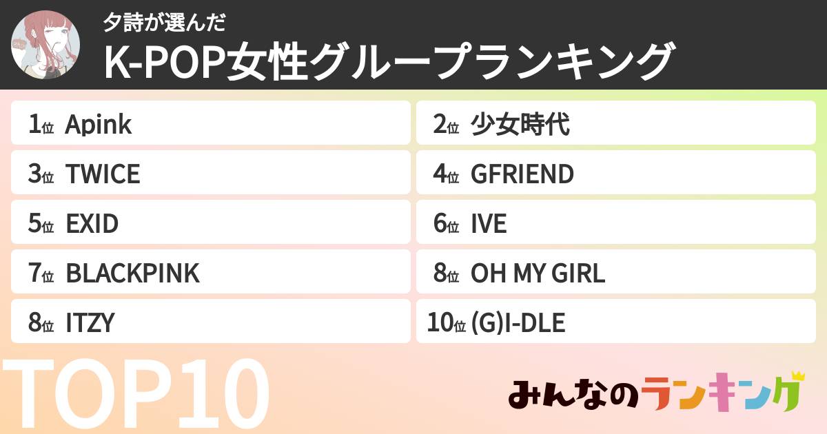 夕詩さんの「K-POP女性グループランキング」