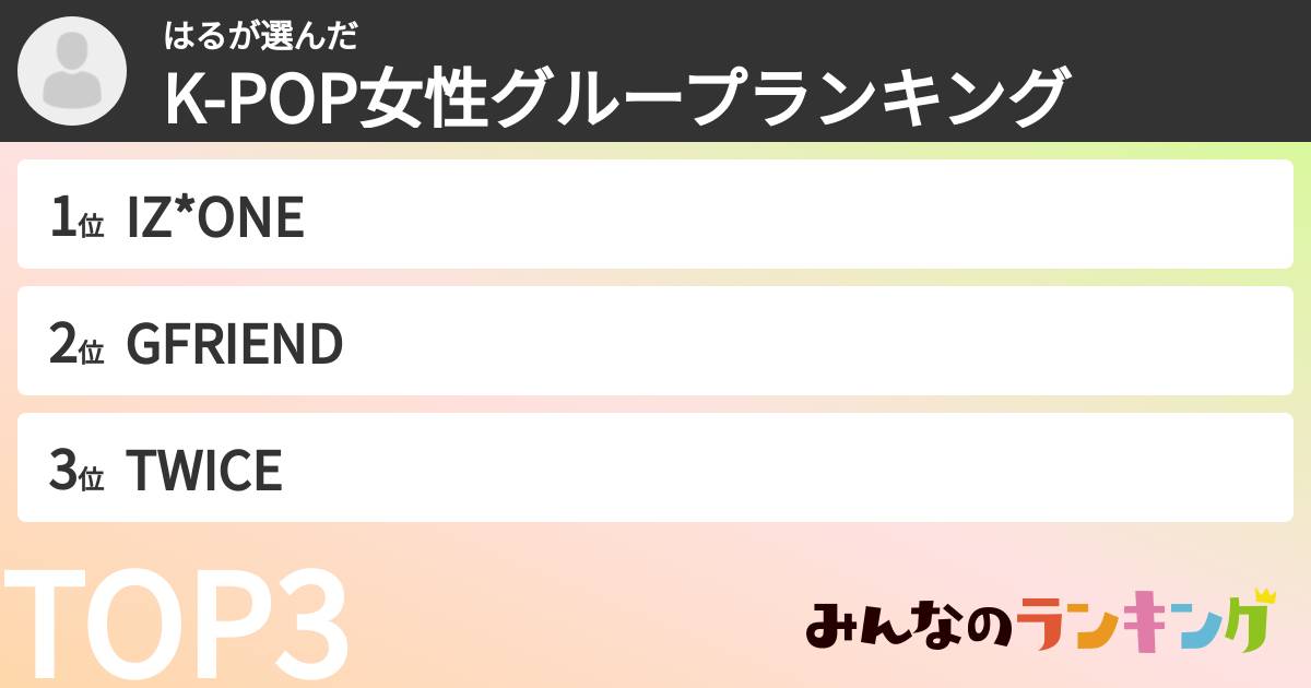 はるさんの「K-POP女性グループランキング」