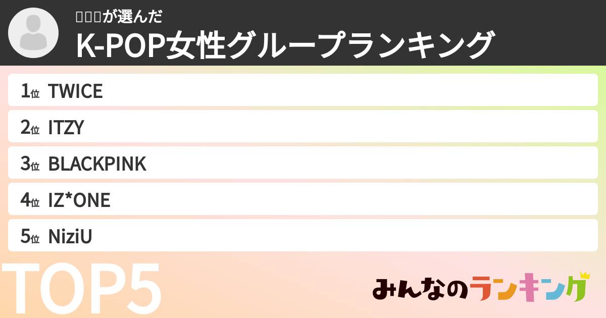 아야카さんの「K-POP女性グループランキング」