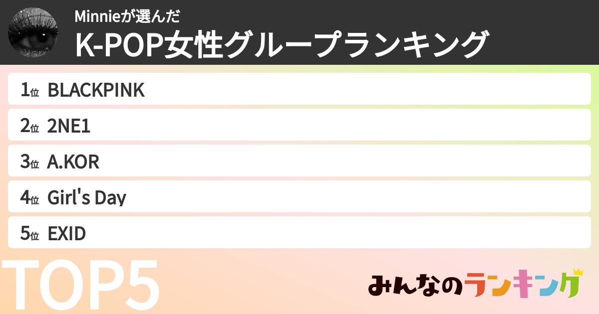Minnieさんの「K-POP女性グループランキング」