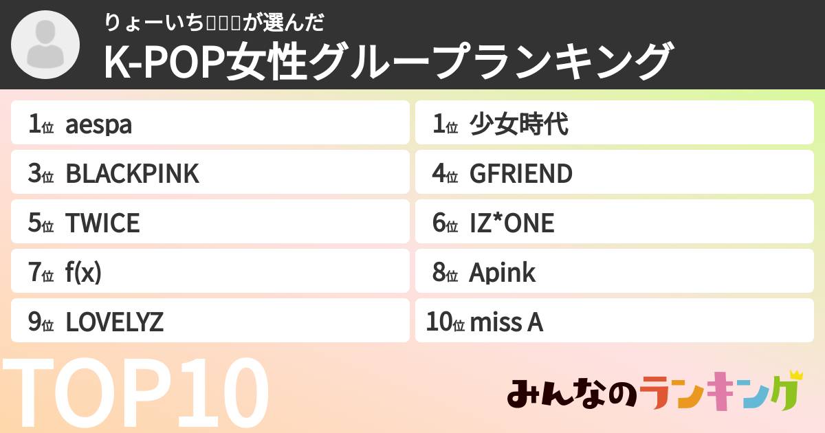 りょーいち료이치さんの「K-POP女性グループランキング」