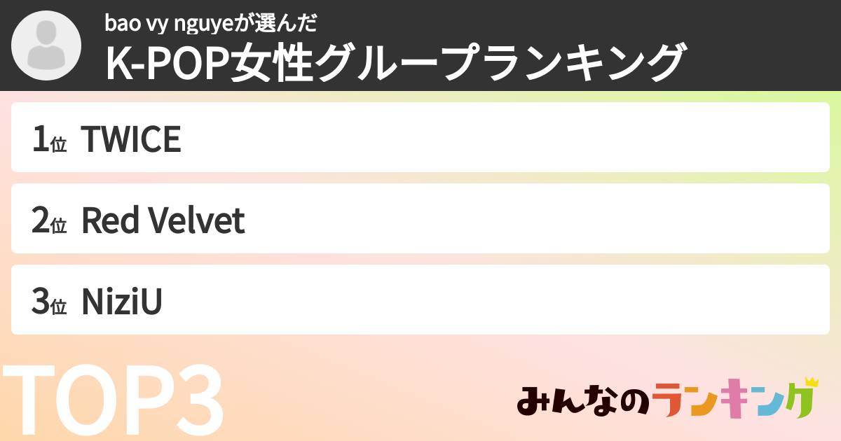 bao vy nguyeさんの「K-POP女性グループランキング」