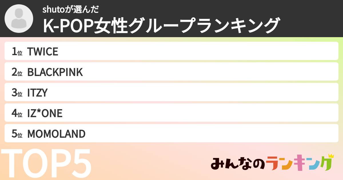 shutoさんの「K-POP女性グループランキング」