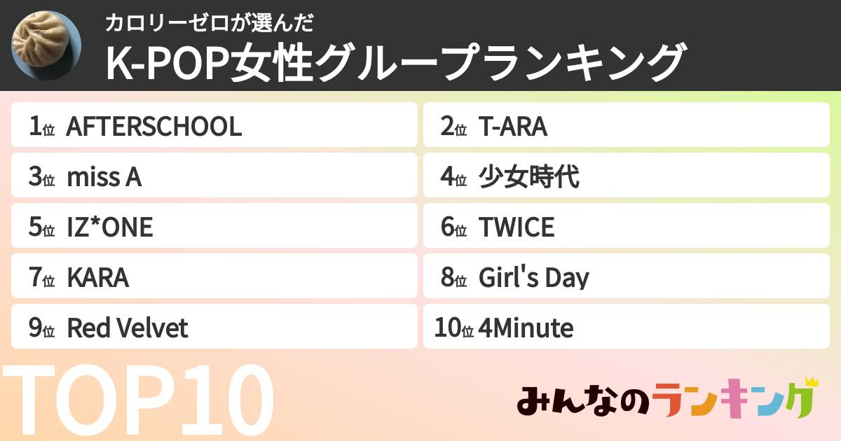 カロリーゼロさんの「K-POP女性グループランキング」