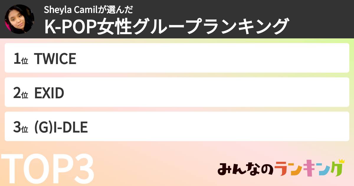 Sheyla Camilさんの「K-POP女性グループランキング」