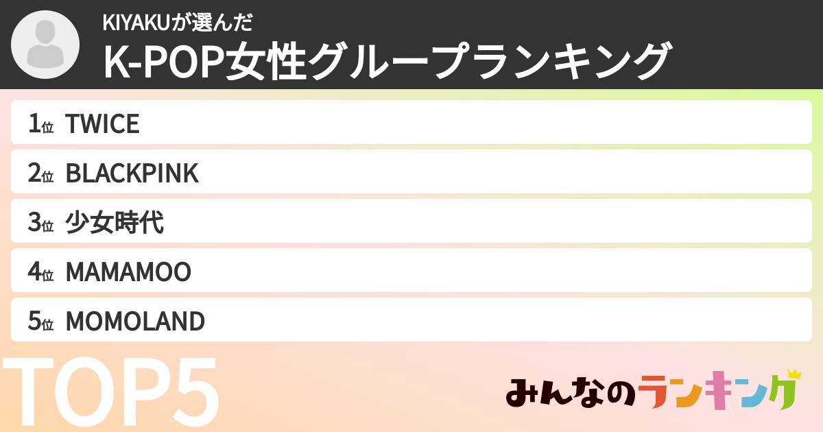 KIYAKUさんの「K-POP女性グループランキング」