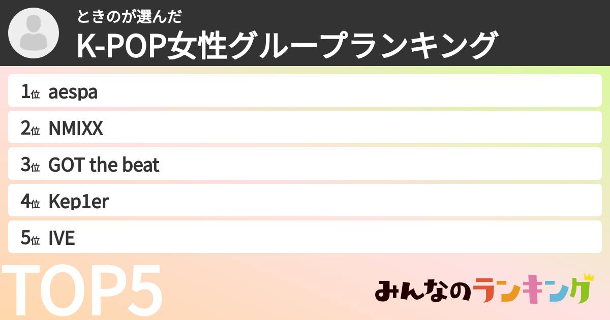 ときのさんの「K-POP女性グループランキング」