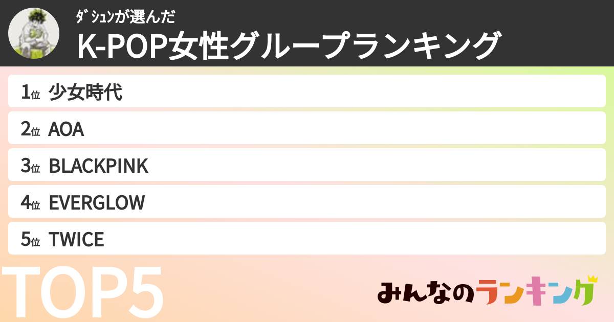ﾀﾞｼｭﾝさんの「K-POP女性グループランキング」