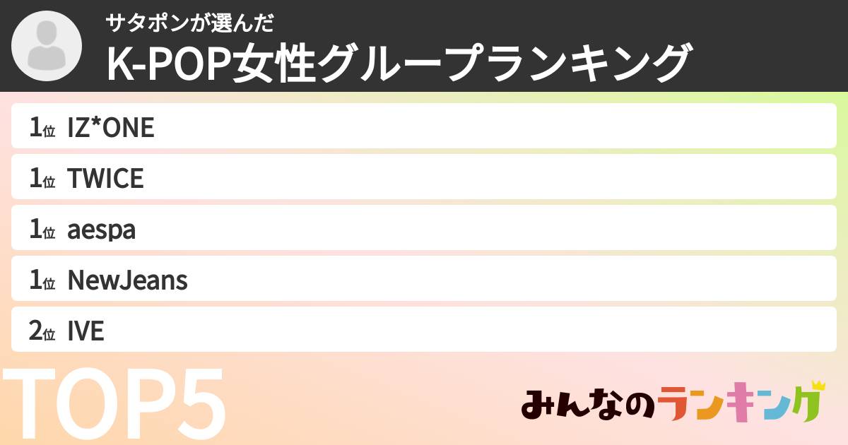 サタポンさんの「K-POP女性グループランキング」