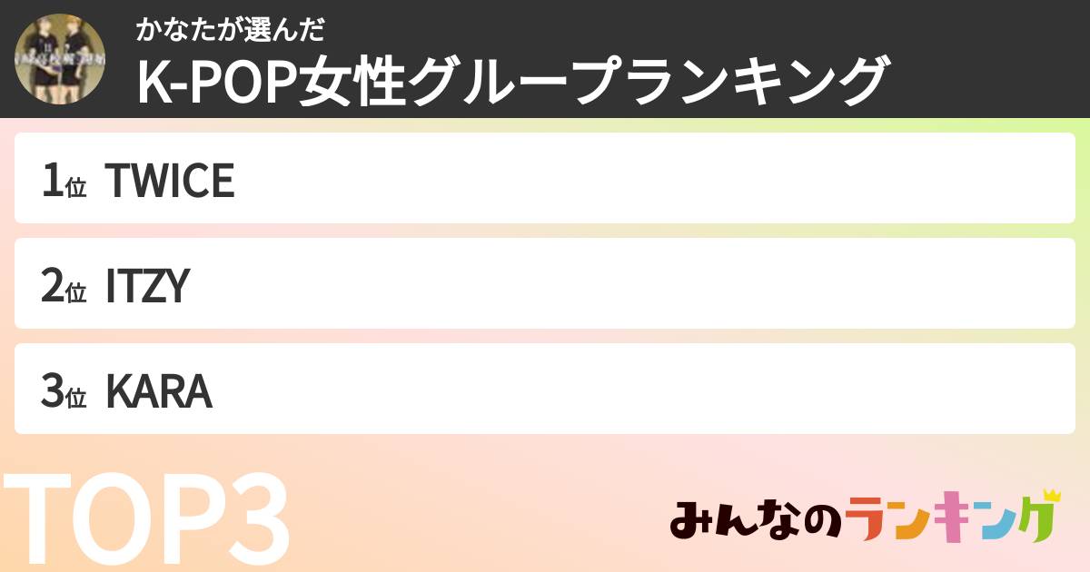 かなたさんの「K-POP女性グループランキング」